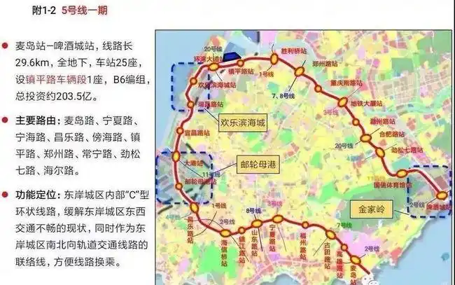 青岛地铁三期(2020-2025年)规划方案公布,含七条线