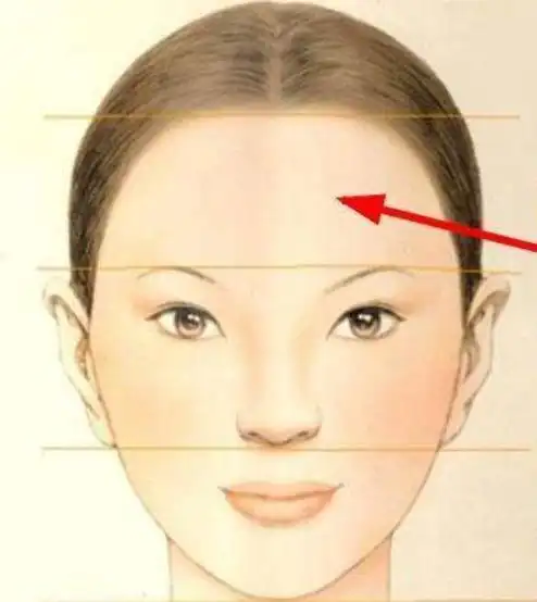 大富大贵的面相特征,好面相的特征
