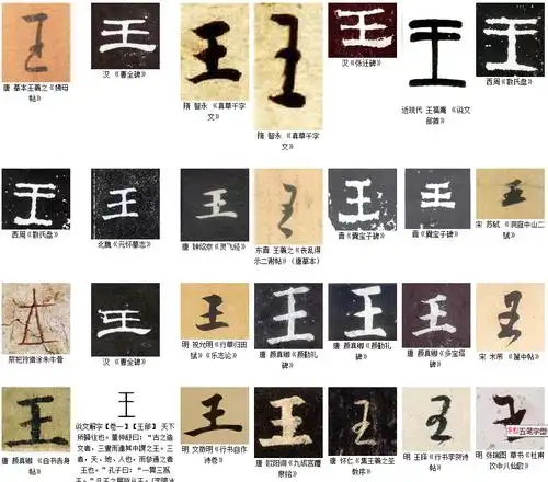 "王"字的甲骨文,金文,小篆,隶书,楷书,草书,行书各怎么写