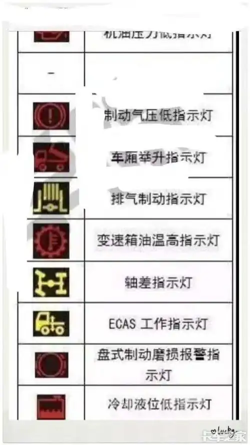 贴心货车仪表故障灯及指示灯大全