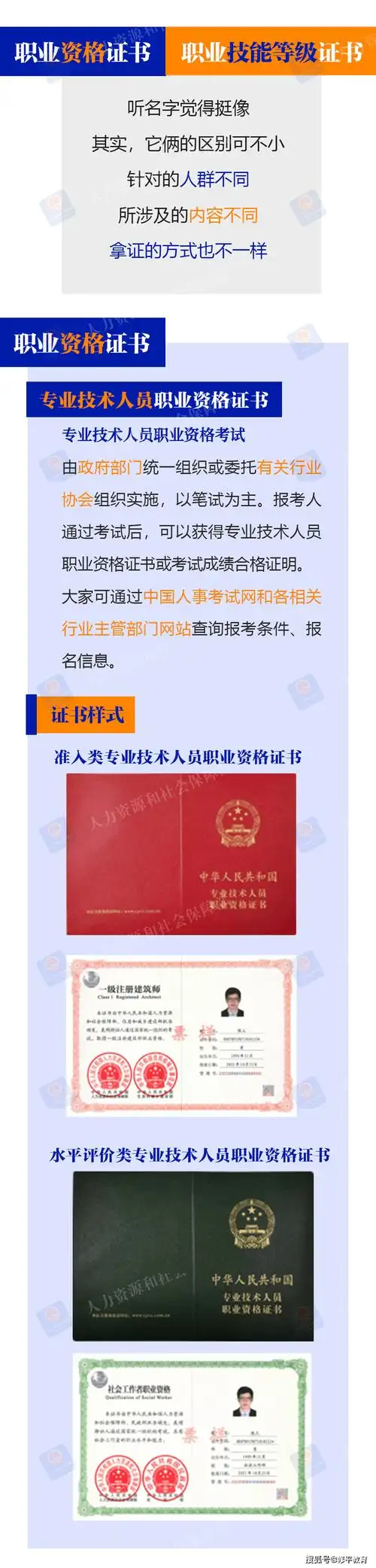 职业资格证书和职业技能等级证书有什么区别?一图看懂!_小伙伴_梦想成