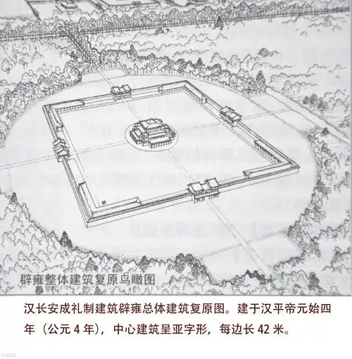 中国古代著名宫殿复原图