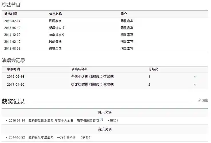 祁隆经纪人_祁隆经纪公司_祁隆代言费用_祁隆出场费