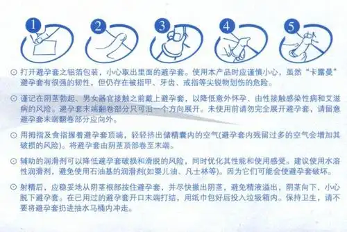 如何带安全套图解