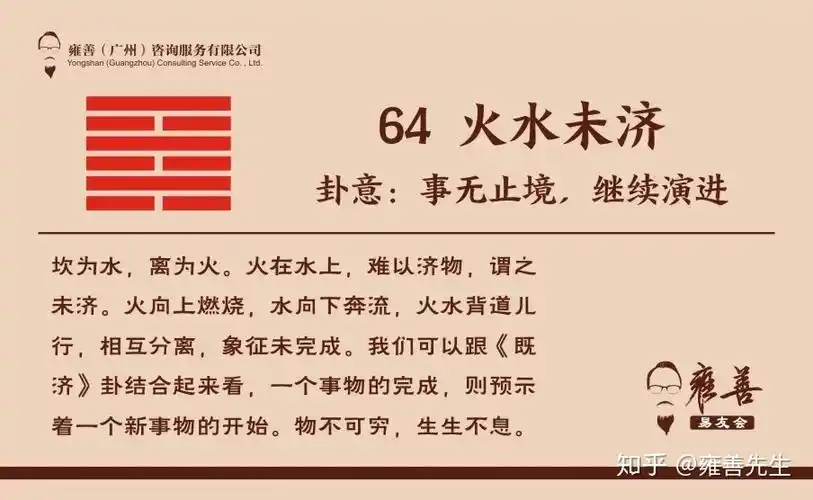 71第六十三卦《水火既济》