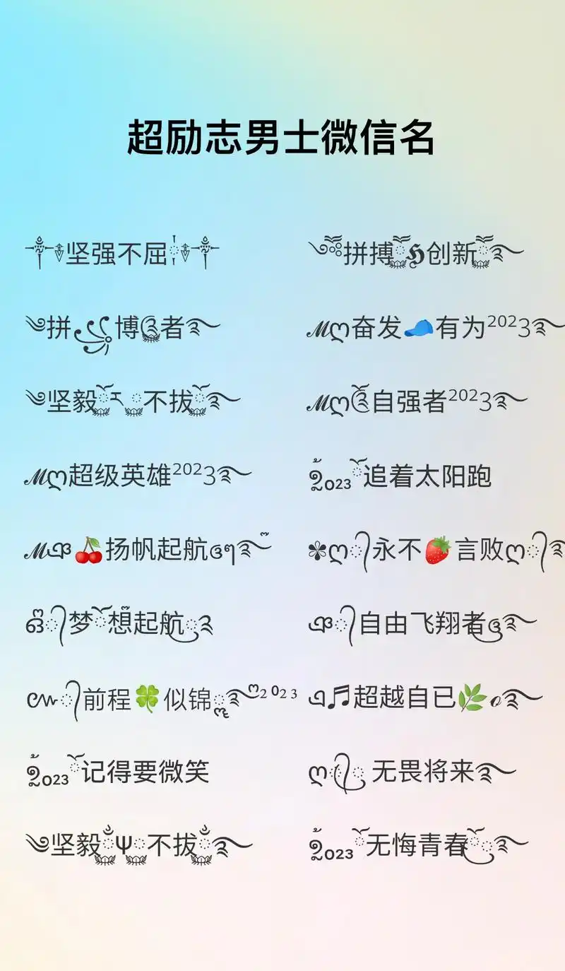 2023最新版励志奋斗网名.正能量微信昵称 - 抖音