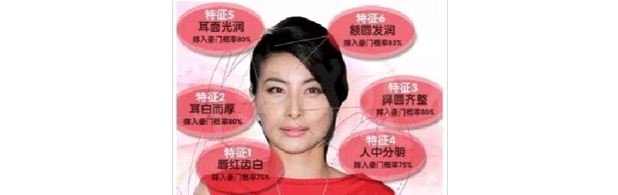 旺夫的女人都是啥样的