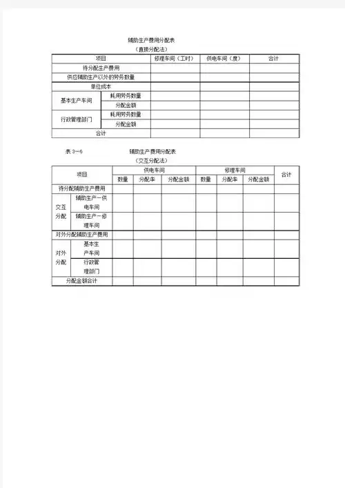 辅助生产费用分配表