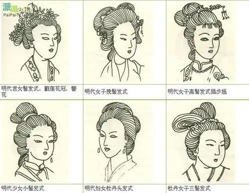 画图片古代女子发型简笔画内容图片展示古代女子发型动漫古代女生简笔