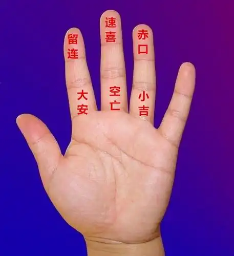 洪国珍:佛道通用 | 掐指一算的通天术