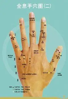 手背痣相图解大全女左手,耳朵周围的痣图解,左手痣相图解大全