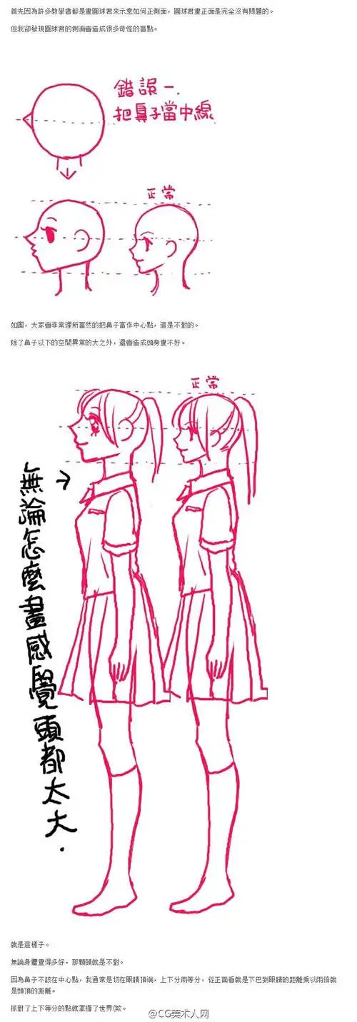 绘画教程#台湾漫画家陈汉玲关于漫画人物侧面绘制的方法.