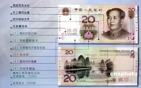 第五套人民币100元纸币调整三处防伪特征 票样