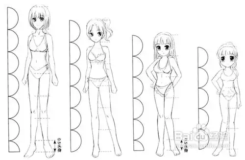 教你如何画漫画人物