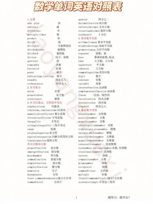 数学单词英语对照表