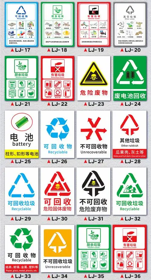 桶分类贴纸有害易腐厨余干湿干垃圾箱宣传贴标签危险废物废电池标志贴