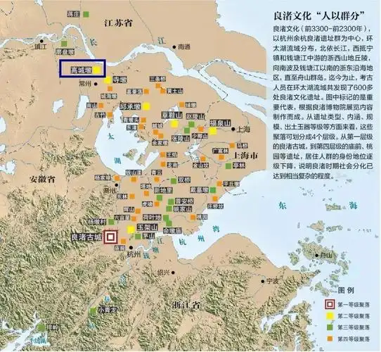 江阴高城墩长江沿岸最大的良渚文化遗址是个什么样的存在