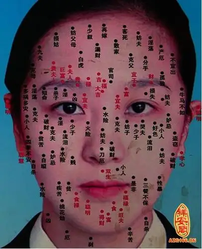 身上痣看命运凶吉