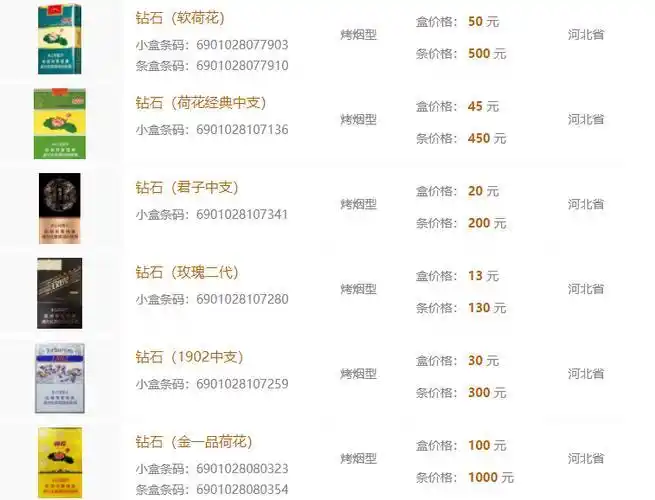 钻石荷花香烟多少一包