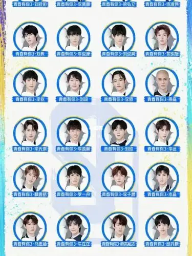 创造营和青春有你3的2021学员公式照签名照下单格式