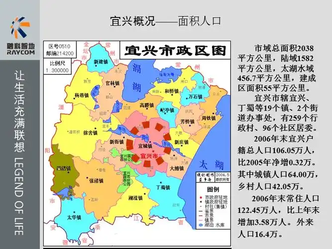 融科置地宜兴商业地块开发规划报告