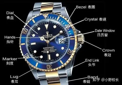 男生需要的基本款的手表有哪些