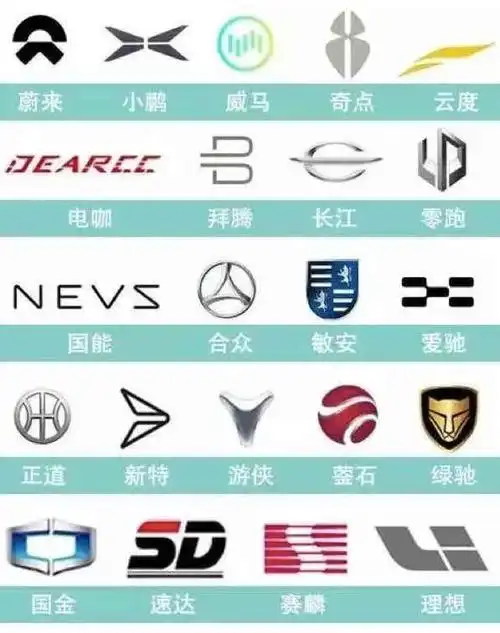 明年特斯拉model 3将降价30%?中国电动车市场或迎来"洗礼"