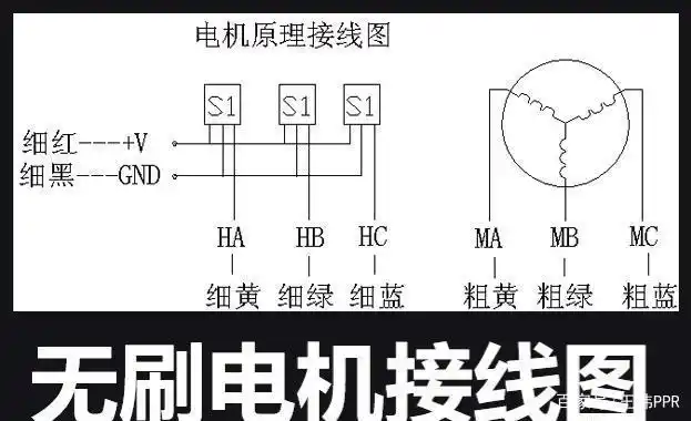 电瓶车电瓶只有正负极,为什么控制器那里有三根线?