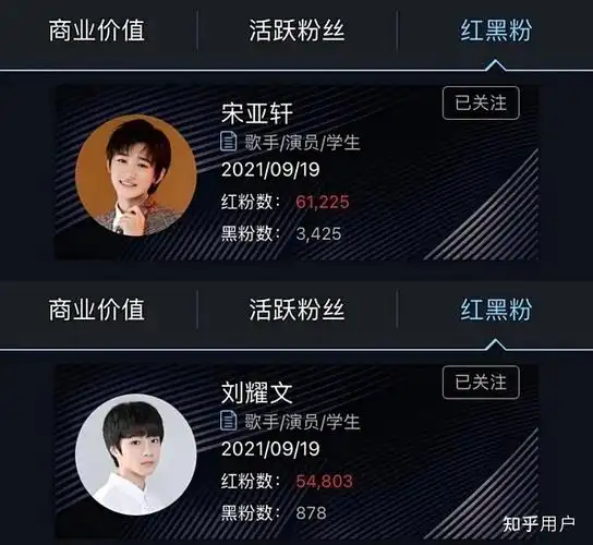 宋亚轩粉丝怎么做才能跳出被造谣