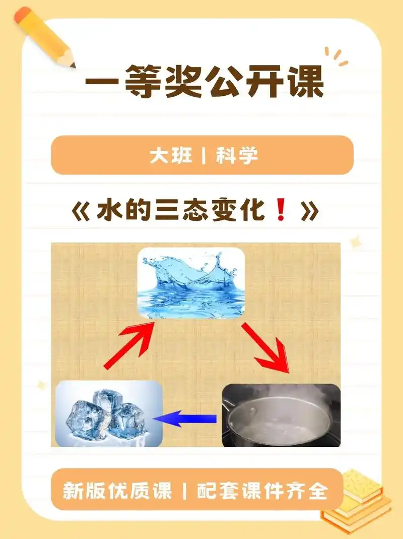 大班科学公开课《水的三态变化》大班科学活动《水的三态变化》