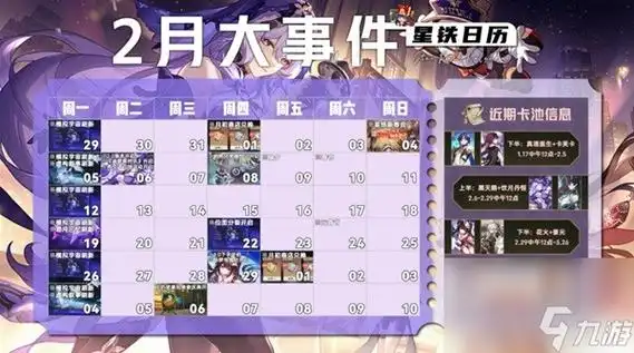崩坏星穹铁道2月大事件时间表2月大事件有什么