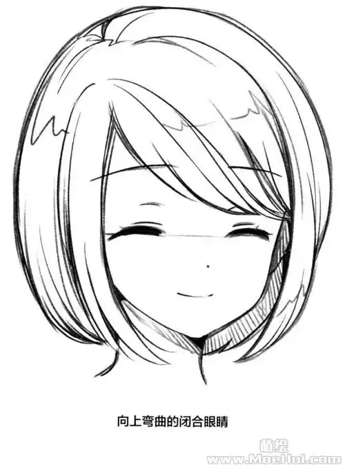 零基础漫画入门6脸部的动作