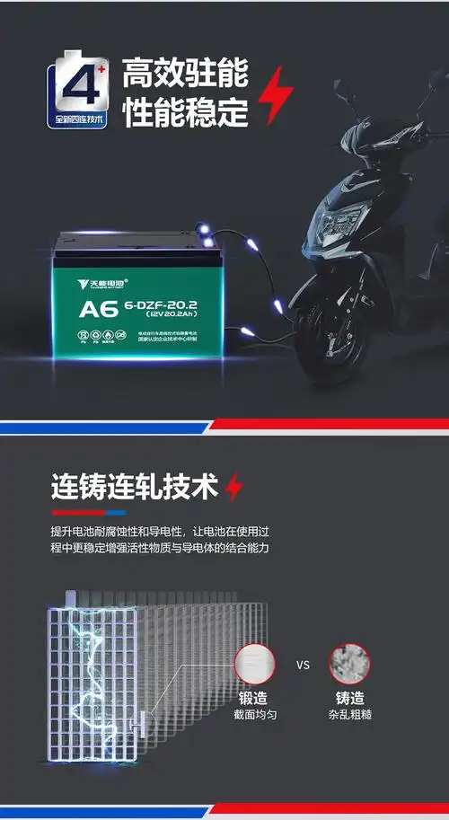 逸航天能电池超威铅酸蓄电瓶48v12a60v20a72v32a雅迪爱玛台铃三轮电车