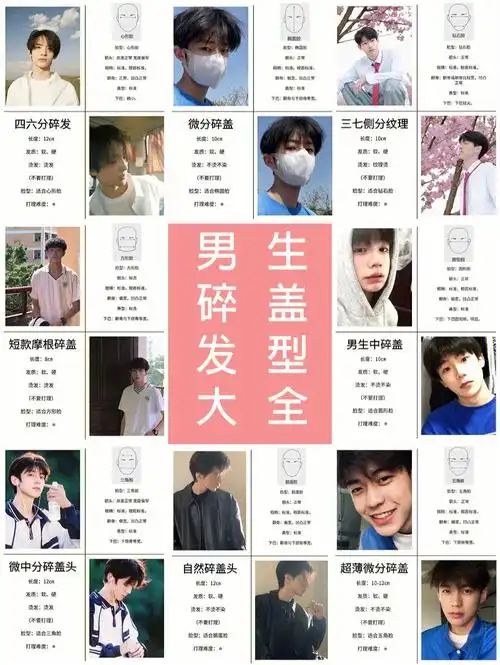 男女生碎盖发型推荐根据脸型选发型