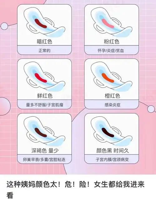 例假颜色太深vs太浅,到底哪个更健康?