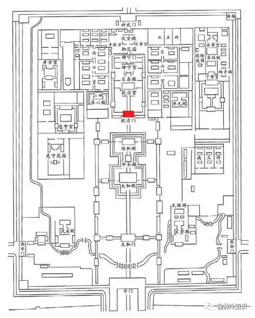 一文读懂故宫的建筑是如何分布的各个房间都是干什么的