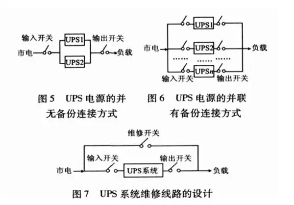 淞森ups电源蓄电池6gfm3812v38ah型号齐全