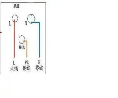 公牛三插座的接法
