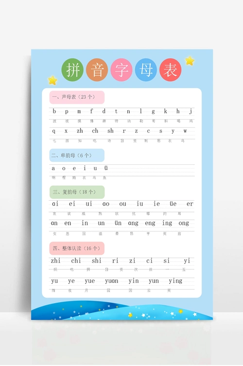 汉语拼音字母表 - 当图网
