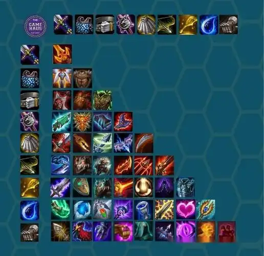 1云顶之弈装备合成图》图文话题讨论 - 友软网络