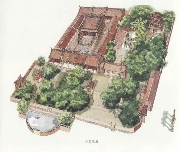 w小姐的相册-中国古建筑图解