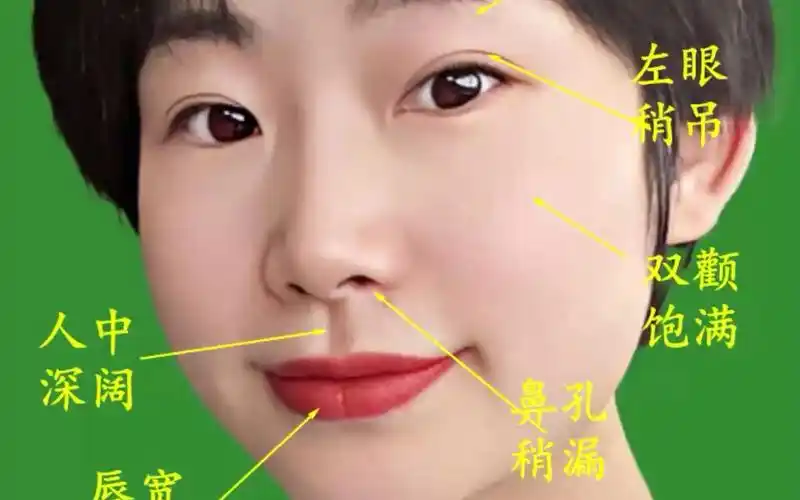 福气满满的女人面相!