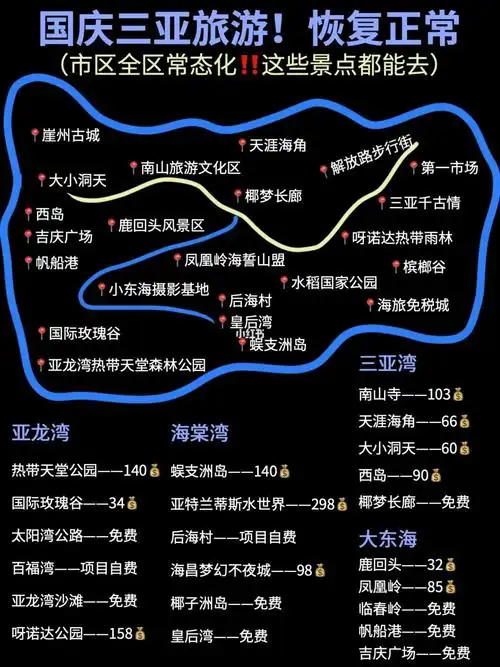 三亚旅游路线图73国庆游玩超全攻略60