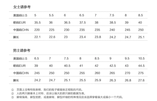 fila 斐乐女子帆布鞋尺码表