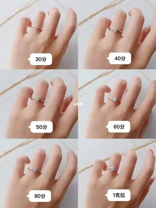 一克拉的钻戒有多大?(一克拉的钻戒多少钱2023)