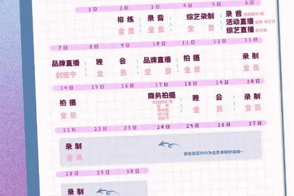 虽然从硬糖少女303官方发的行程来看,并无法确定11天的拍摄,是否是在