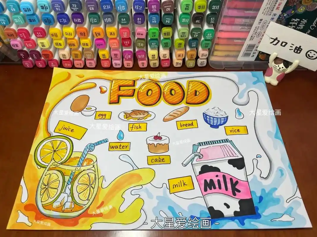 英语食物手抄报绘画(三年级第五单元)a4白卡纸 马克笔 感谢 - 抖音