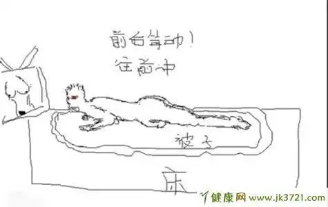 如何自慰才是最爽的