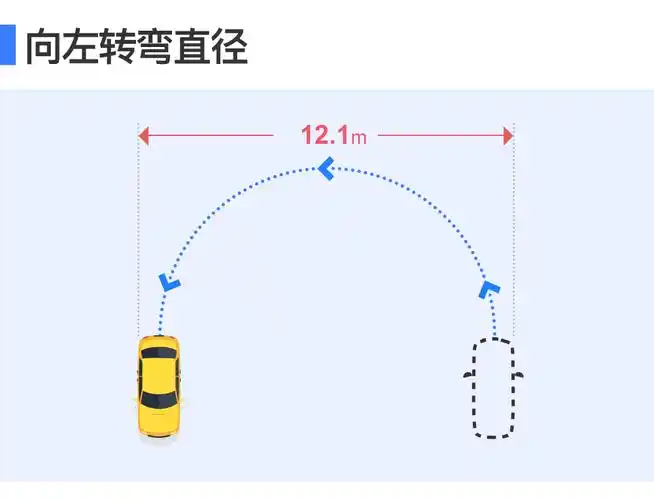 狐友试车场 | 豪华感进一步提升 深度测试沃尔沃新款s90_搜狐汽车