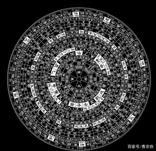 《道藏》奇门遁甲所说风水气场存在吗?